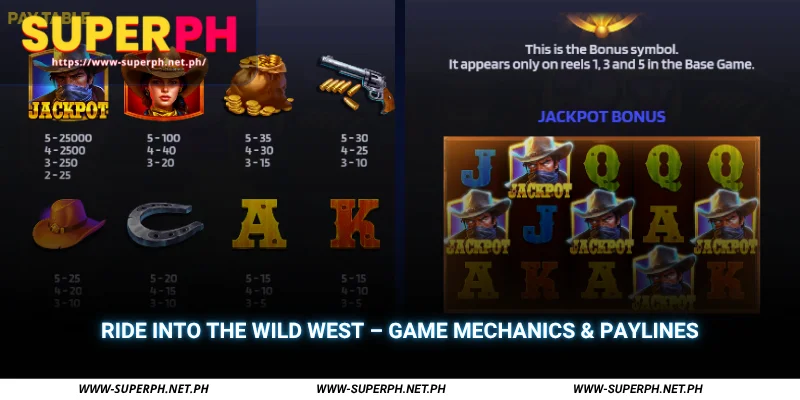ride into the wild west game mechanics & paylines