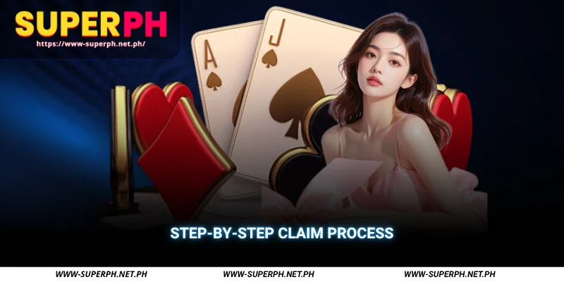 step-by-step claim process